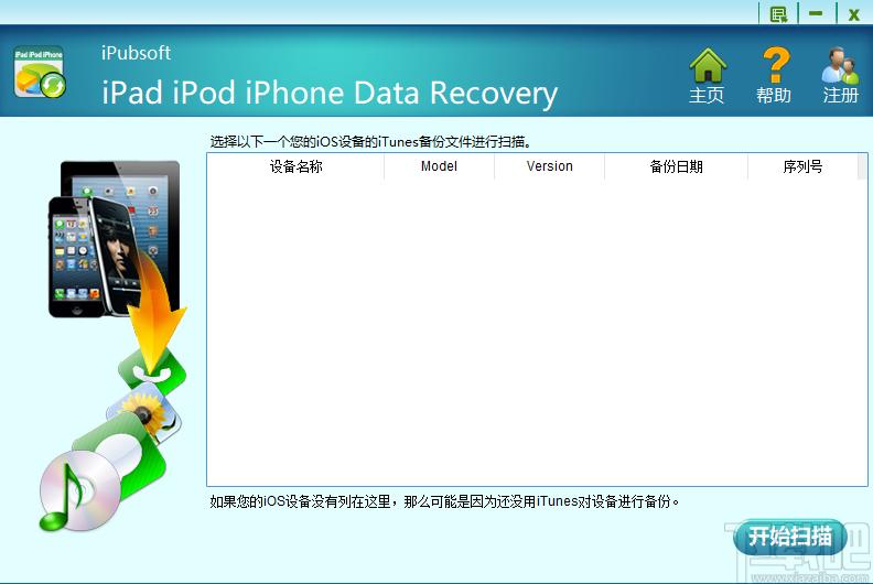 iPubsoft iPad iPod iPhone Data recovery下载,iPad数据恢复软件