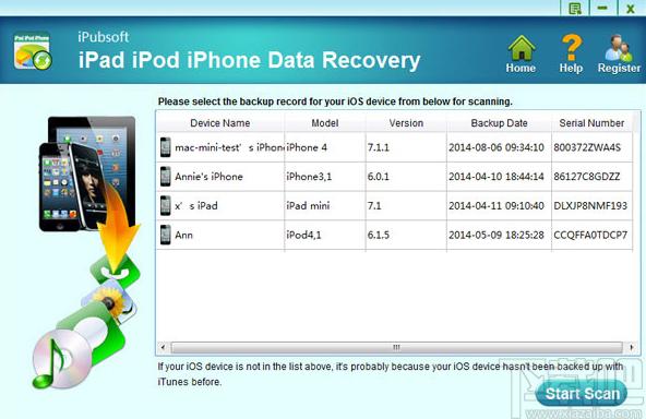 iPubsoft iPad iPod iPhone Data recovery下载,iPad数据恢复软件