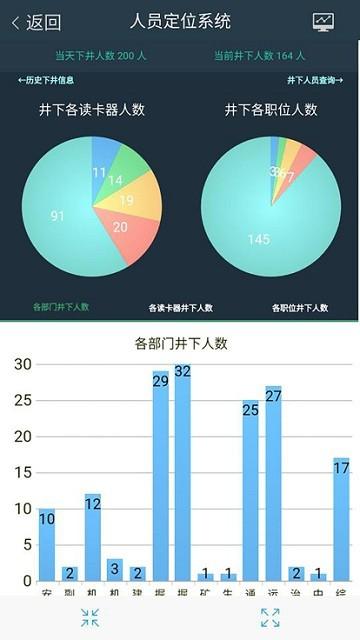 宁煤信息平台app平安宁煤下载,宁煤信息平台,煤矿app,安全排查app
